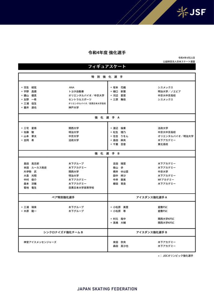 不过可以肯定的是，切尔西需要钱，并且希望能够清理阵容空间。